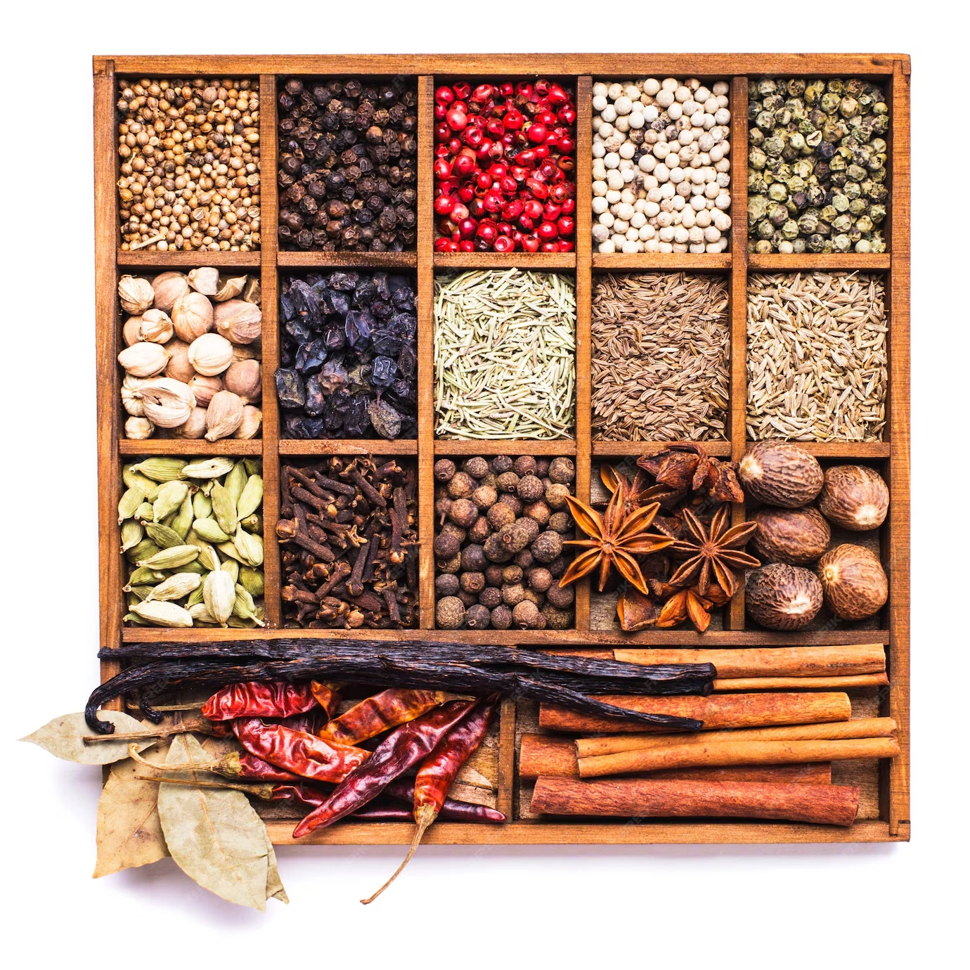 Spice Exporters in Chennai